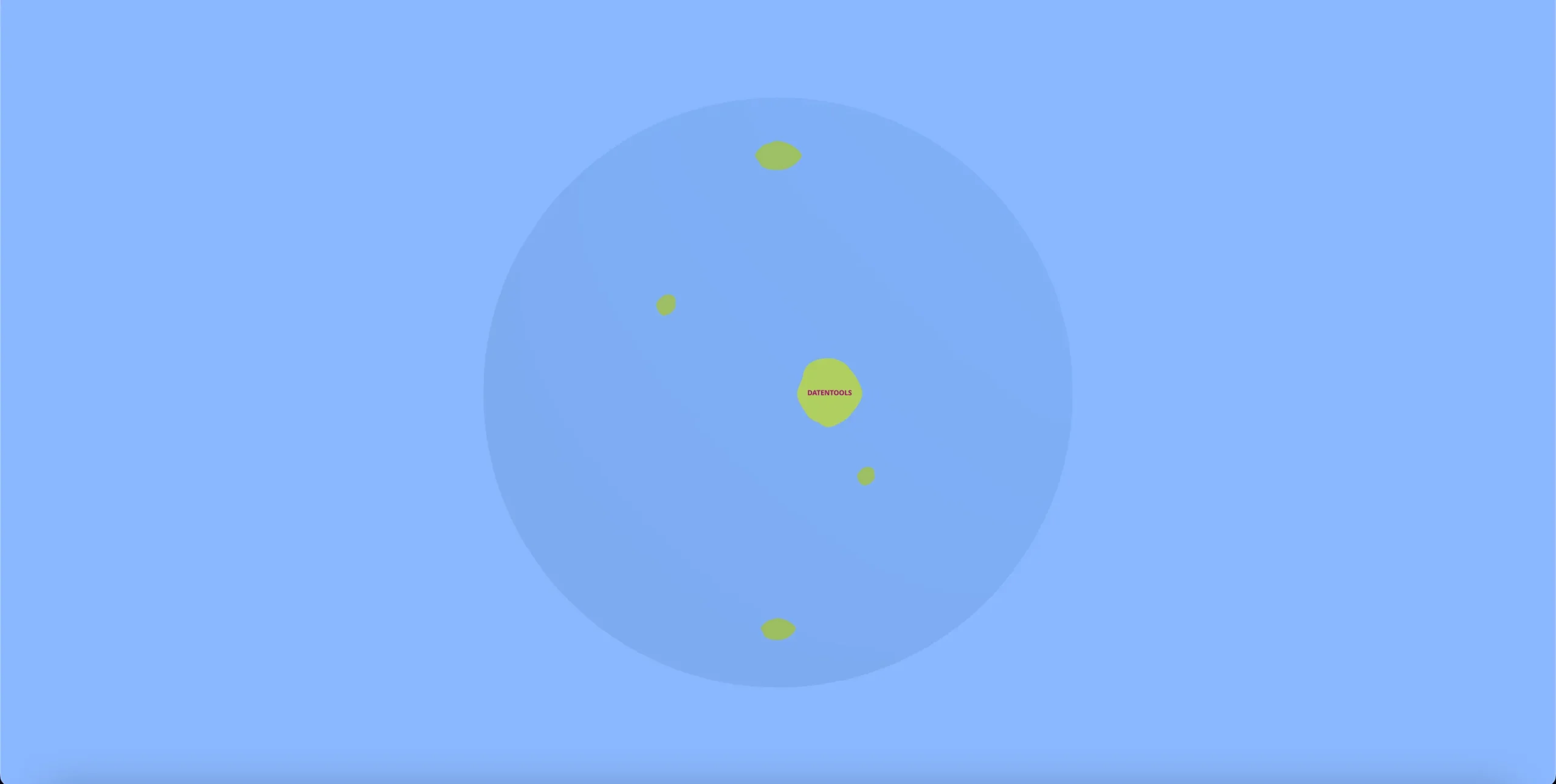 Data Globe