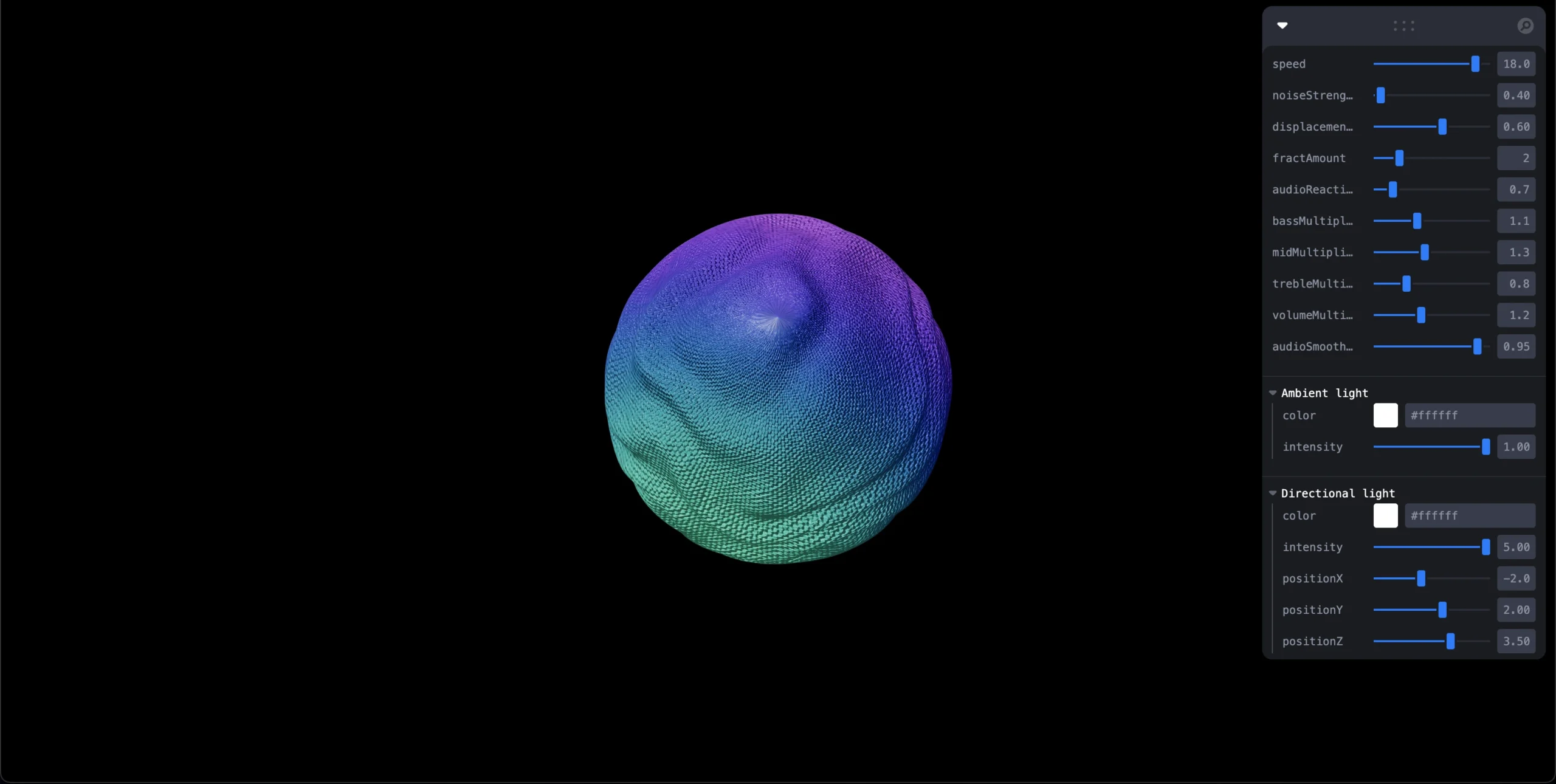 AI Visualiser